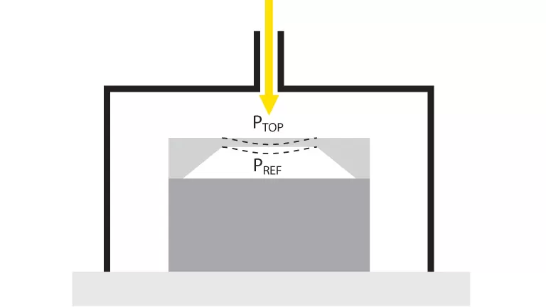 An Introduction to Pressure Sensors An Introduction to Pressure Sensors